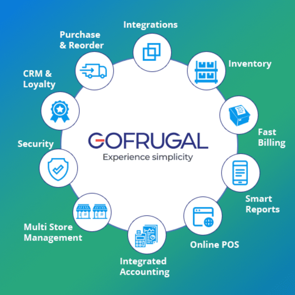 GoFrugal's ecommerce platform, the top POS software in Dubai, UAE, Sharjah, Abu Dhabi, KSA, and Oman.