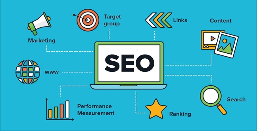 Decoding SEO Service Dubai UAE: Uncover the definition and significance of SEO for digital marketing success.